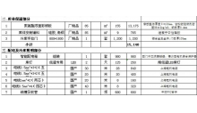 冷庫安裝報價方案及流程是怎么樣的？